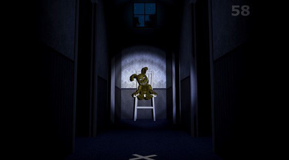 Download Five Night At Freddy